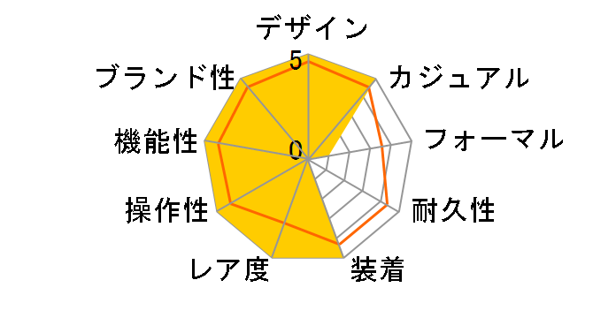 ���C���� �I�[�N �I�t�V���A�E�N���m�O���t 26415CE.OO.A002CA.01�̃��[�U�[���r���[