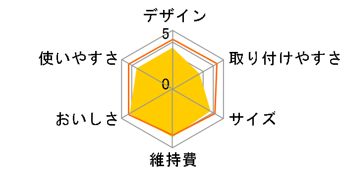 TK302B2�̃��[�U�[���r���[