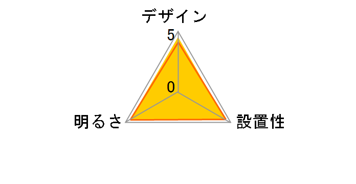 HH-CE1219AH�̃��[�U�[���r���[