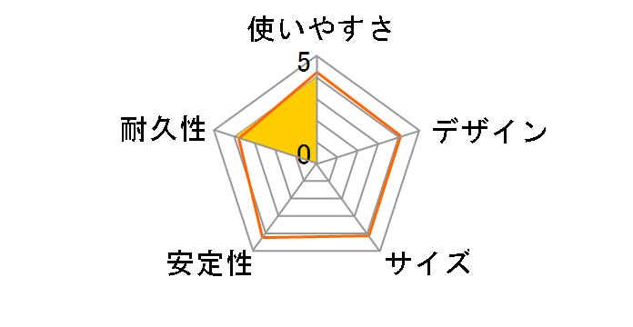 DC-025 [�u���b�N]�̃��[�U�[���r���[