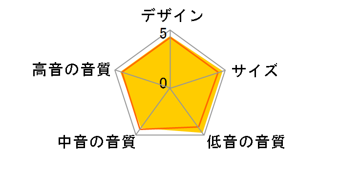 Monitor 100 MONITOR100BK [Black �y�A]�̃��[�U�[���r���[