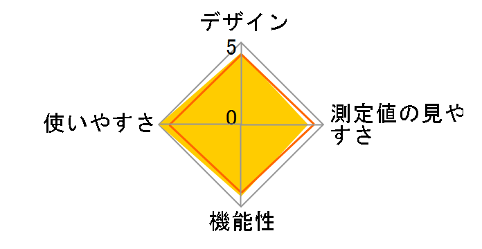 UA-1200BLE�̃��[�U�[���r���[