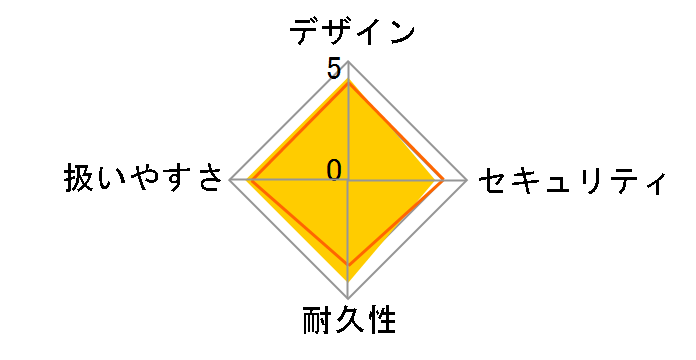 ���S�ۊǃ{�b�N�X SB100�̃��[�U�[���r���[