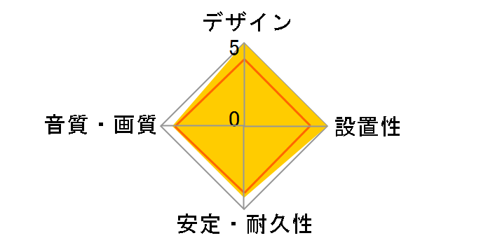 BSHD3S20WH [2m �z���C�g]�̃��[�U�[���r���[