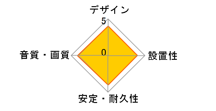 BSHD3S50WH [5m �z���C�g]�̃��[�U�[���r���[