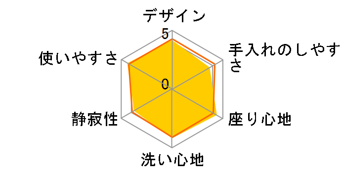 CW-D11 BW1�̃��[�U�[���r���[