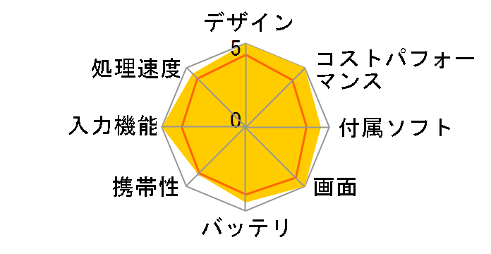 dynabook KZ11/P W6KZ11TPGA �^�b�`�p�l���t10.1�^WXGA Celeron 128GB_�t���b�V�������� Office����̃��[�U�[���r���[