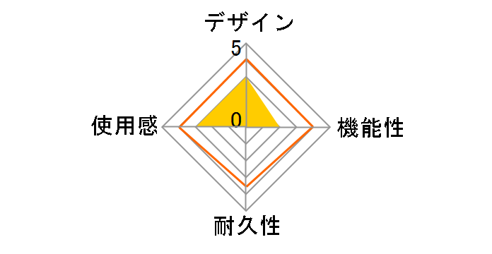 CYBER�E�K���X�p�l���t���}�O�l�b�g�o���p�[(SWITCH Lite�p) CY-NSLMGB-GY [�O���[]�̃��[�U�[���r���[