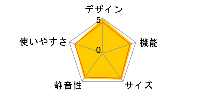 R-X51N(XW) [�N���X�^���z���C�g]�̃��[�U�[���r���[
