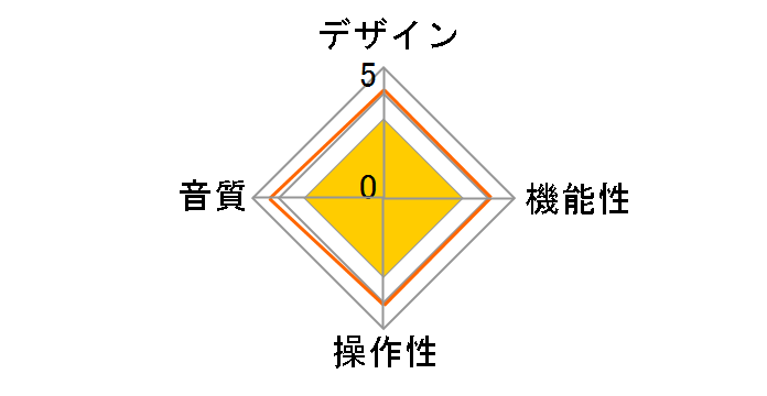 R15 TAN/K [�`�^��]�̃��[�U�[���r���[