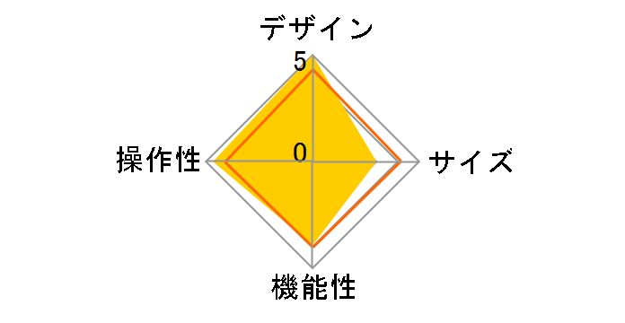 11�C���`iPad Pro(��4����)�EiPad Air(��5����)�p Magic Keyboard �p��(US) MXQT2LL/A [�u���b�N]�̃��[�U�[���r���[