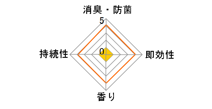 ���������z�� �g�C���̏��L�V�[�g ���{�� KD-62 [�s���N]�̃��[�U�[���r���[