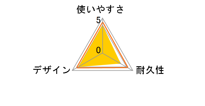 �G�`�P�b�g�u���Vde�Ԍˑ|�� �����O N40�̃��[�U�[���r���[