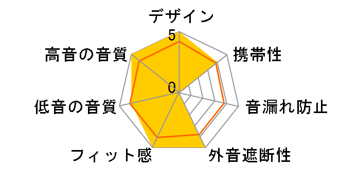 EP-T10�̃��[�U�[���r���[