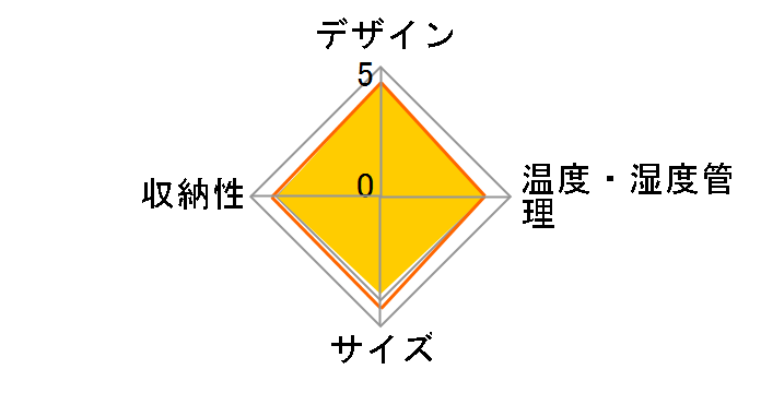 HomeCellar FJH-55GS�̃��[�U�[���r���[