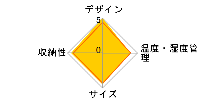 HomeCellar FJH-56GD(A) [�A�[�����h�z���C�g]�̃��[�U�[���r���[
