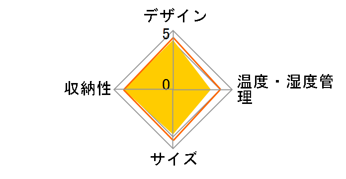 HomeCellar FJH-108GD(R) [���C�����b�h]�̃��[�U�[���r���[
