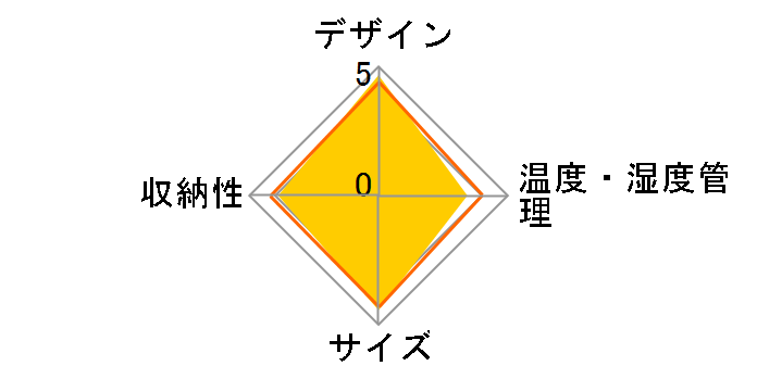 HomeCellar FJH-200GS(BK) [�u���b�N]�̃��[�U�[���r���[