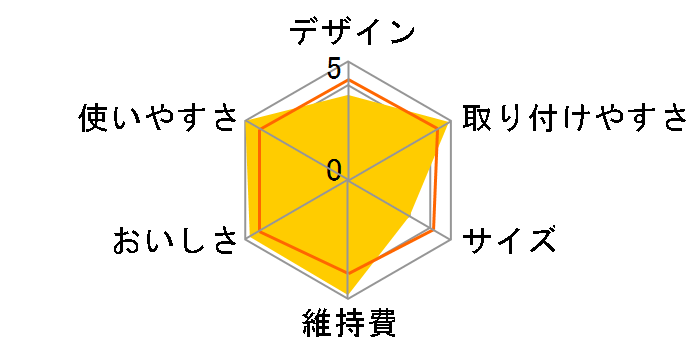 �Ҍ����f�������� TK-HS92-K [�u���b�N���^���b�N]�̃��[�U�[���r���[