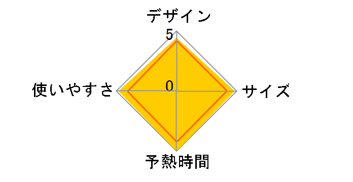 NI-FS760-H [�_�[�N�O���[]�̃��[�U�[���r���[