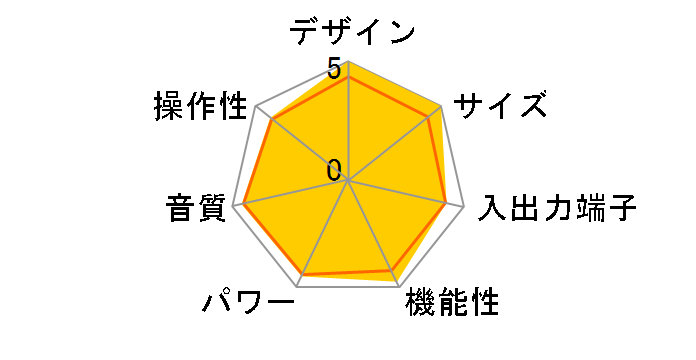 POWERNODE 2i [�u���b�N]�̃��[�U�[���r���[