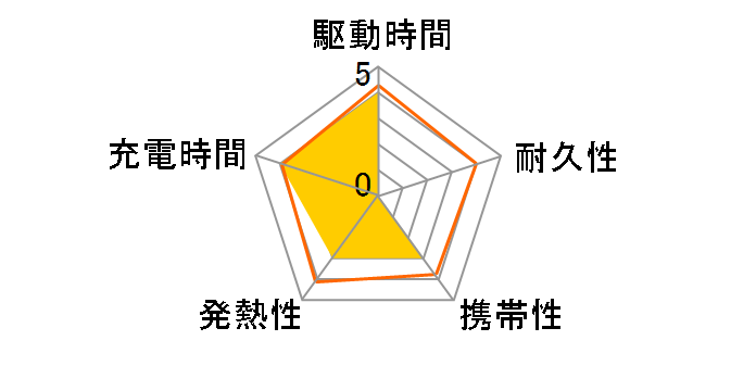 OWL-LPB10012-WH [�z���C�g]�̃��[�U�[���r���[