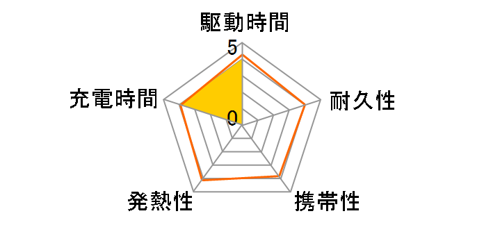 BSMPB10010C2BK [�u���b�N]�̃��[�U�[���r���[