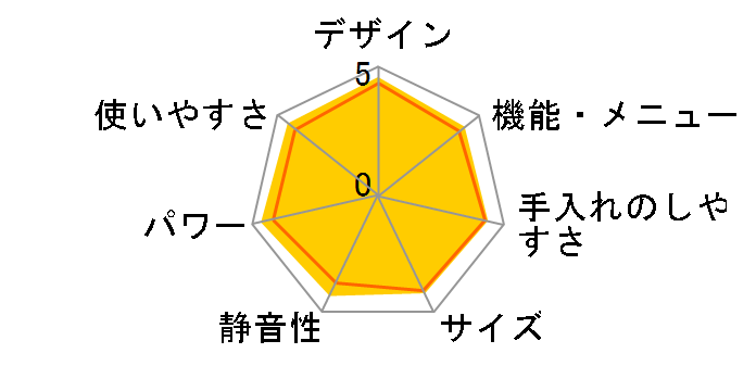 3�� �r�X�g�� NE-BS807-K [�u���b�N]�̃��[�U�[���r���[