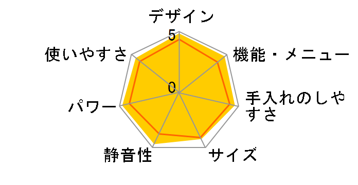 3�� �r�X�g�� NE-BS907-W [�z���C�g]�̃��[�U�[���r���[