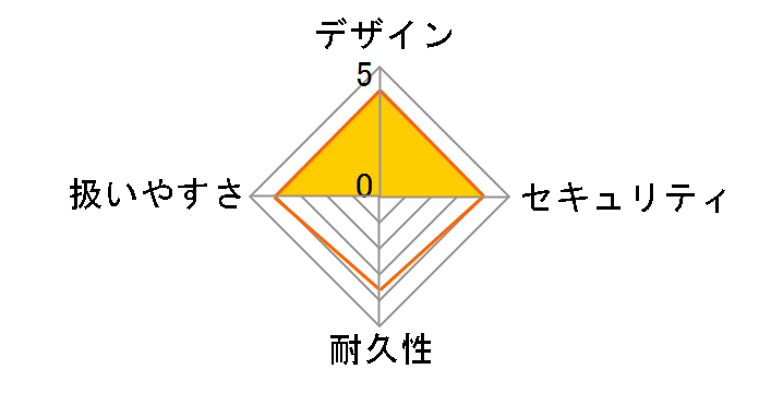 NPB-101R�̃��[�U�[���r���[