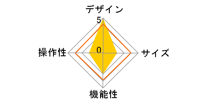 YY03404 [�����b�N�}/�����b�N�}�X�^�C��(�R�~�b�N)]�̃��[�U�[���r���[