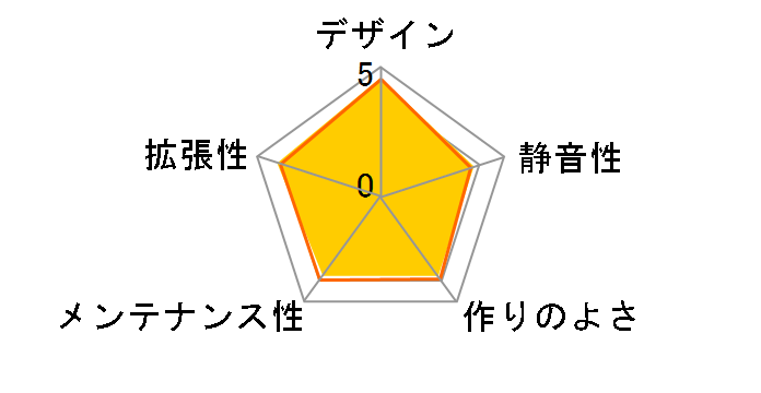 MATREXX 55 V3 ADD-RGB 3F DP-ATX-MATREXX55V3-AR-3F�̃��[�U�[���r���[