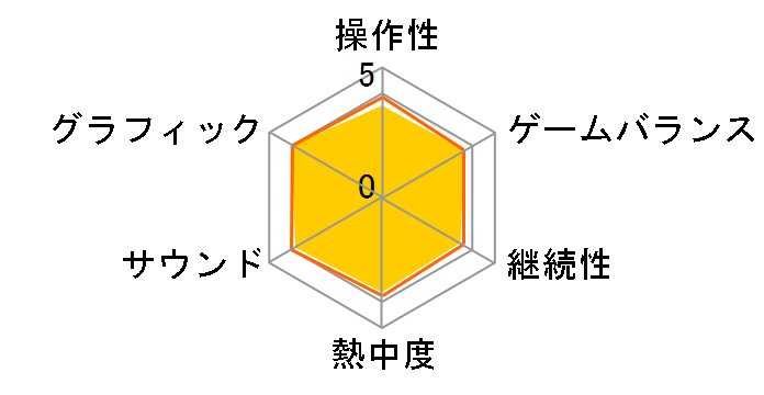 �L���T�����E�t���{�f�B for Nintendo Switch�̃��[�U�[���r���[