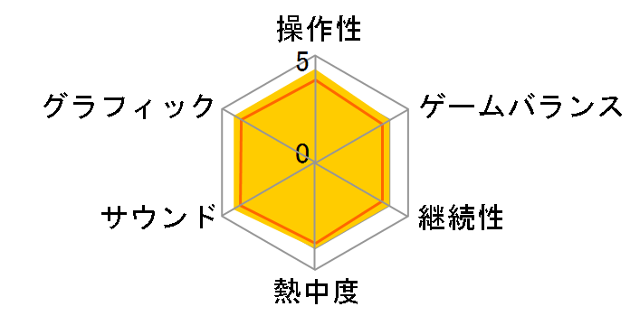 �~�X�^�[�h�����[�A���R�[�� [Nintendo Switch]�̃��[�U�[���r���[