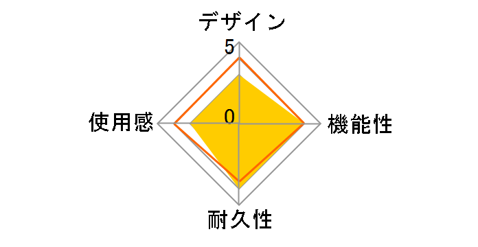 Switch Lite�p �w�ʕی�t�B���� ALG-NSMHF�̃��[�U�[���r���[