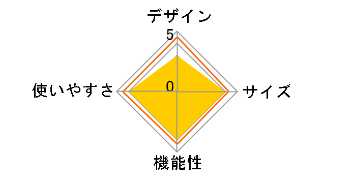 �������E�H�[�J�[7019 EXW7019�̃��[�U�[���r���[