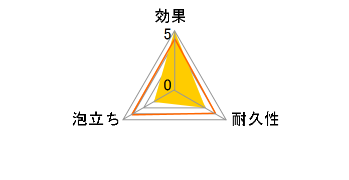 ������ MEGA S-809 4���̃��[�U�[���r���[