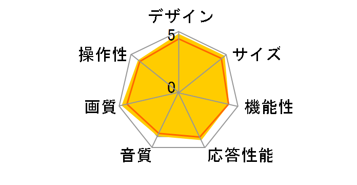 BRAVIA KJ-48A9S [48�C���`]�̃��[�U�[���r���[