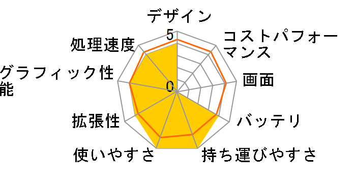 STYLE-15FH039-i3-UHDS [Office Personal 2019 SET] Core i3 9100/4GB������/240GB SSD/15�C���`�̃��[�U�[���r���[