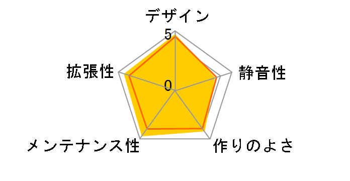 LEVEL 20 HT CA-1P6-00F1WN-00 [�u���b�N]�̃��[�U�[���r���[