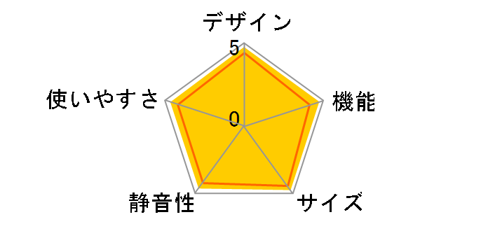 �u����X�}�[�g��e�� WX�V���[�Y MR-WX60F-W [�N���X�^���z���C�g]�̃��[�U�[���r���[