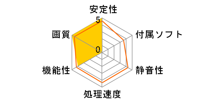 AD-DPHDR01 [�u���b�N]�̃��[�U�[���r���[