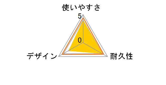 ������ �}�C�N���t�@�C�o�[�������� 5���� S-592�̃��[�U�[���r���[