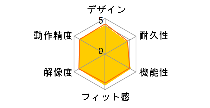 M-XGM10UBSV/EC [�V���o�[]�̃��[�U�[���r���[