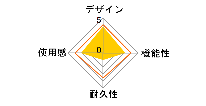 OJO Classic PRO�R���g���[���[ PCG03-060 [�u���[]�̃��[�U�[���r���[