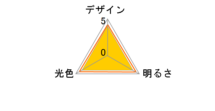 AL-CT-18W-TM [�����F]�̃��[�U�[���r���[