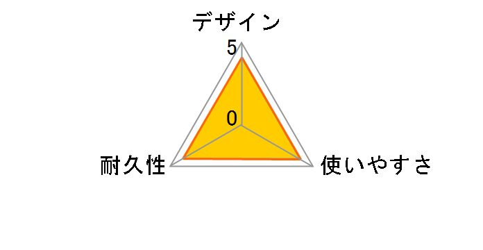MPA-CCPS20PNBK [2m �u���b�N]�̃��[�U�[���r���[