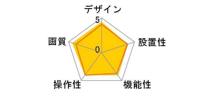 StreamCam C980GR [�O���t�@�C�g]�̃��[�U�[���r���[