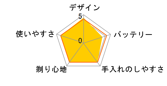 �����_�b�V�� ES-CST6S-R [��]�̃��[�U�[���r���[