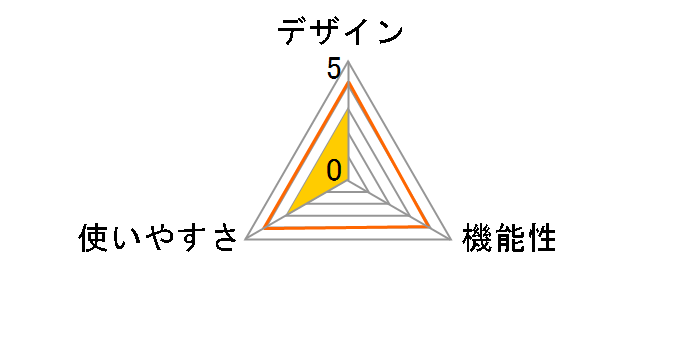 �X�e�b�v�{�[�h EXG037�̃��[�U�[���r���[